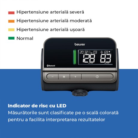 Beurer BM 81 easyLock Tensiometru de brat